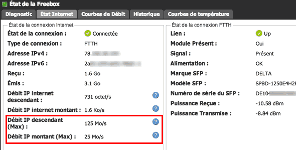 http://blogmotion.fr/wp-content/uploads/2013/10/free_fibre_synchro.png