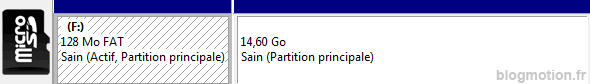 partition-carte-sd