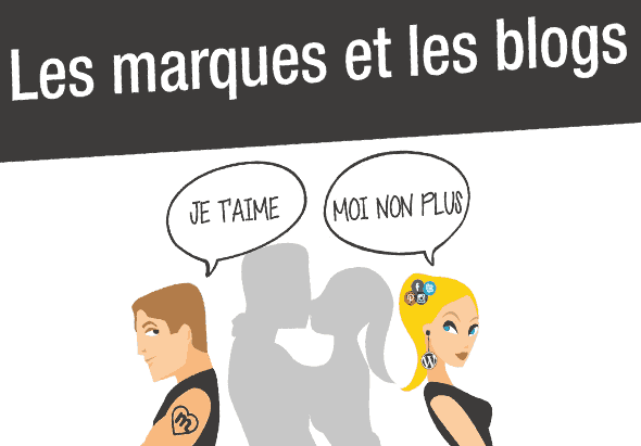 blogs-marques